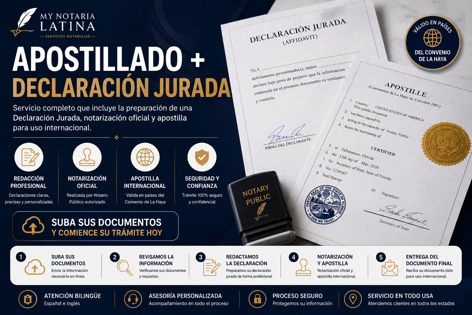 Apostillado + Declaración Jurada — $300